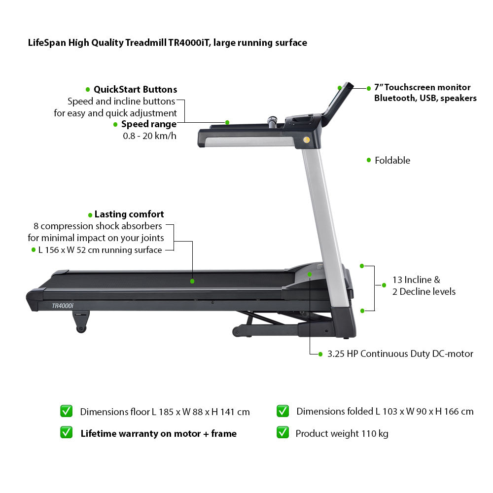 LIFESPAN FITNESS Treadmill TR4000iT