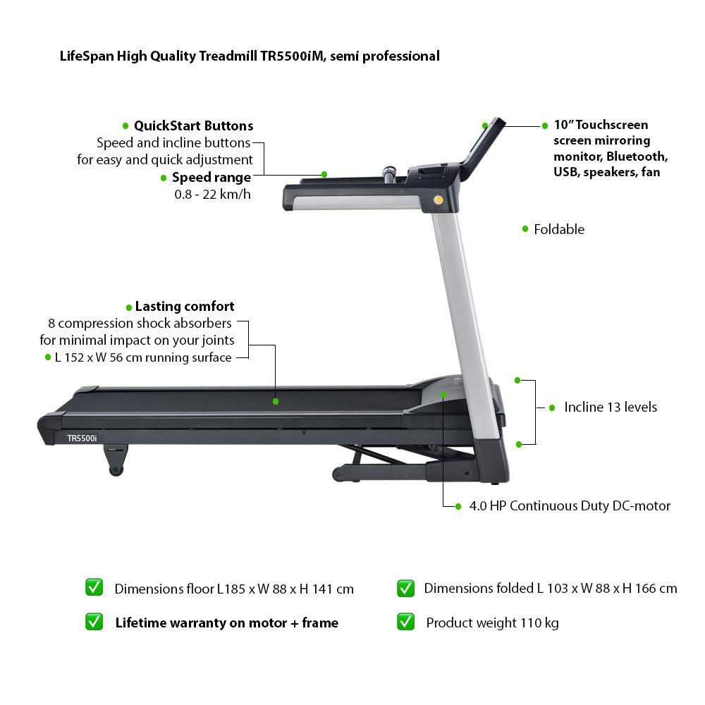 LIFESPAN FITNESS Light-Commercial Treadmill TR5500iM