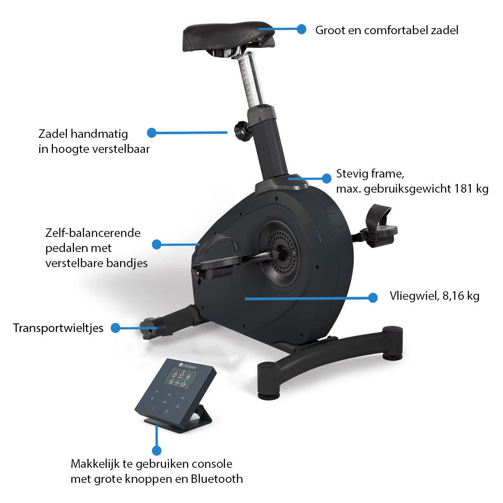 LIFESPAN WORKPLACE Under Desk Bike C3-SC110