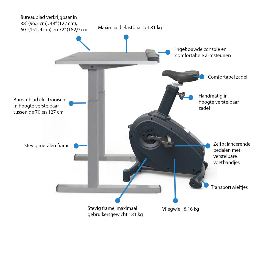 LIFESPAN WORKPLACE Desk Bike C3-DT7 Power